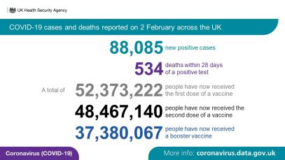 Panică în Marea Britanie: S-a anunțat un record de decese cauzate de COVID