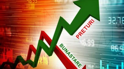 inflatie preturi uk