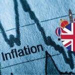 Inflația din Marea Britanie