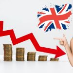 inflatie in uk