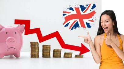 inflatie in uk