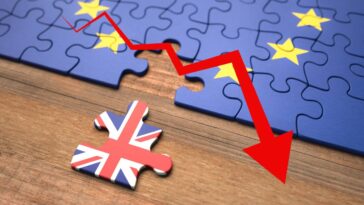 brexit economie