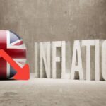 inflatie uk